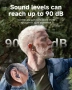 Усилвател за слух Eovuox, два режима, бързо зареждане през USB, 40 часа батерия, снимка 4