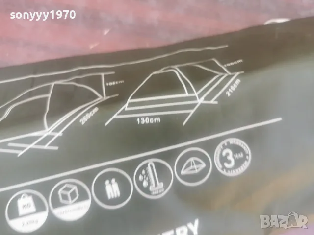 ПАЛАТКА-ДВУМЕСТНА 2706261021, снимка 16 - Палатки - 55428455