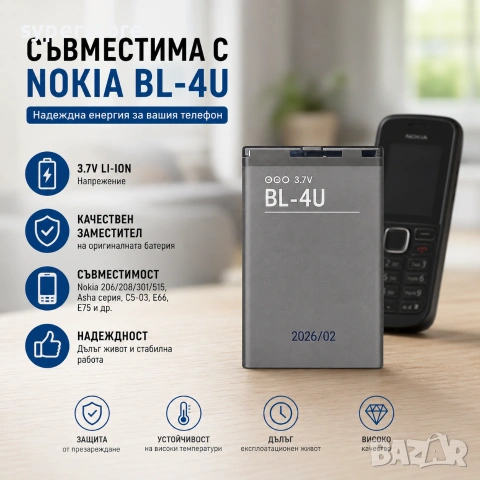 Батерия BL-4U за Nokia SP01455 BL-4U, Съвместима с Nokia BL-4U, Напрежение 3.7V, снимка 2 - Оригинални батерии - 55055175