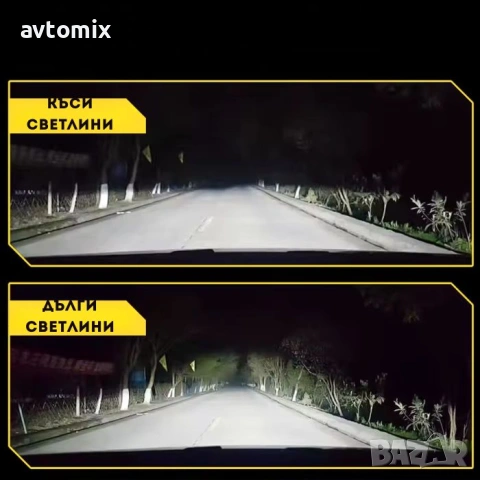 LED Крушки H4 Motohama Mini , снимка 3 - Аксесоари и консумативи - 54366226