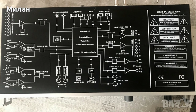 RME FIREFACE UFX Звукова карта /Интерфейс(Топ състояние), снимка 8 - Други - 55020868