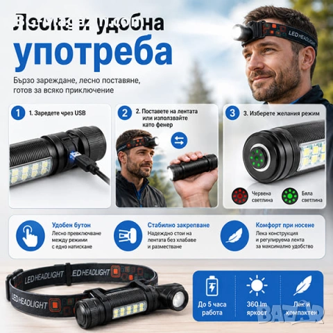 Акумулаторен LED челник за глава и ръчен фенер 2в1 за риболов къмпинг лов туризъм работа аварии, снимка 6 - Къмпинг осветление - 50938425