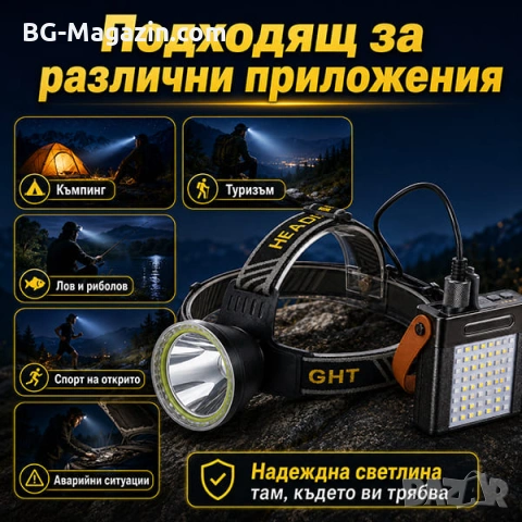 Професионален мощен челник за глава и къмпинг лампа с Power Bank за риболов къмпинг туризъм палатка, снимка 5 - Къмпинг осветление - 50938308