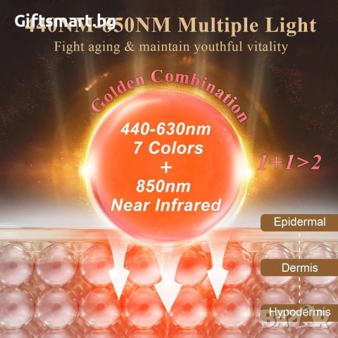 LED маска за лице с червена и инфрачервена терапия, 7 цвята,850NM Near-infrared, 240 лъча, снимка 4 - Други - 54986594