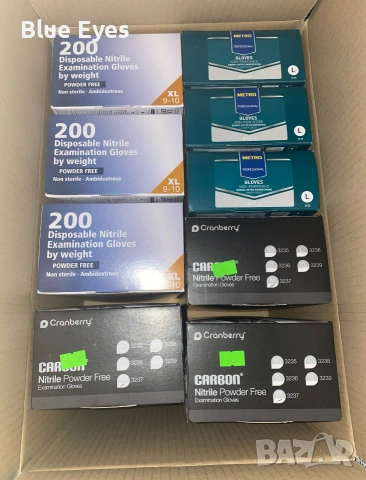 Ръкавици All4home, За еднократна употреба, Нитрил, Размер L, Черни, 100 броя, Premium Quality, снимка 4 - Други инструменти - 54981159