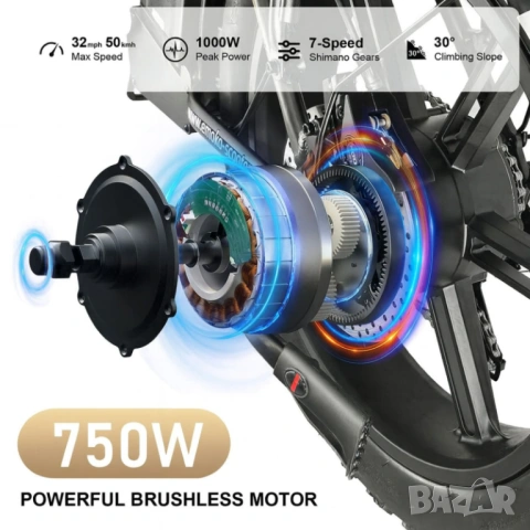 Електрически велосипед/колело EMOKO C94 750W 35AH, снимка 3 - Велосипеди - 50824153