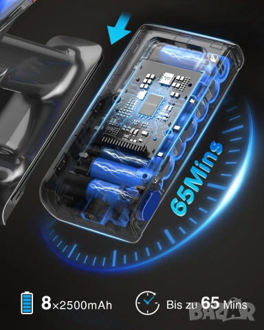 Безжична прахосмукачка Bulelink Zenith G10 45000Pa 550W с батерия до 65 минути - НОВА - Като Dyson, снимка 6 - Прахосмукачки - 55119271