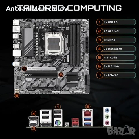 Дънна платка GIGABYTE B850M DS3H AM5 DDR5 PCIe 5 0, снимка 4 - Дънни платки - 55288562