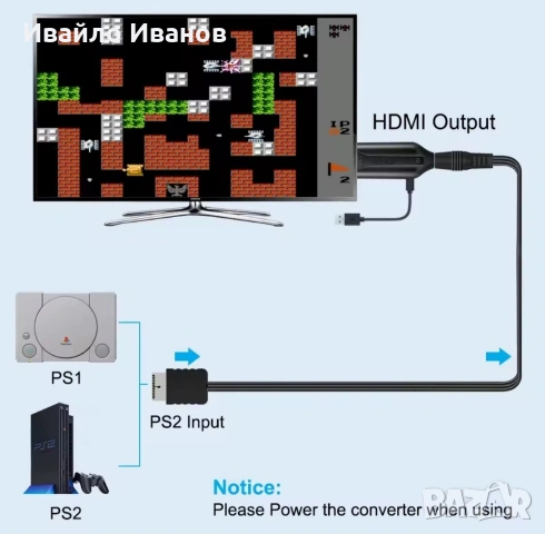 HDMI - Scart /RCA /PS2 конвертор адаптер с захранващ кабел , снимка 14 - Части и Платки - 52384430
