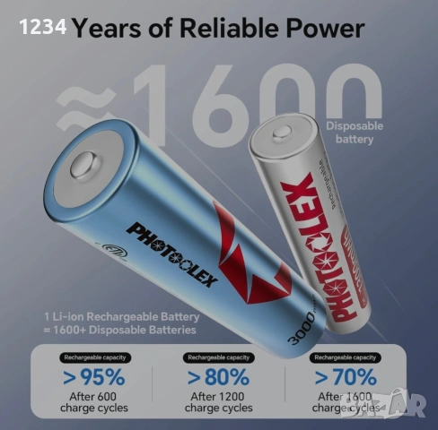 PHOTOOLEX акумулаторни батерии – 4 AA и 4 AAA литиеви, с хибридно зарядно устройство, снимка 3 - Друга електроника - 54194548