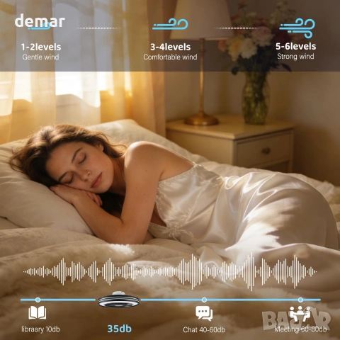 Смарт таванен вентилатор с LED RGB осветление 50 см, WiFi, Alexa, дистанционно, снимка 8 - Вентилатори - 55278527