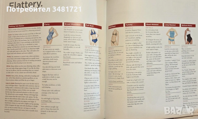 Библия на женския дрескод и стил / Secrets of Style. The Complete Guide to Dressing Your Best Every , снимка 13 - Други - 55064840