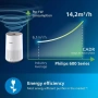 Пречиствател Philips AC0650/20 600i с Air+ App, снимка 4