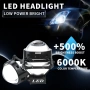Bi-LED комплект лазерни лупи 3" за вграждане във фарове фарове - 90W, 120W или 156W, снимка 17