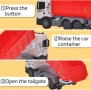 Нова Оригинална Scania Играчка Самосвал – Голям Камион Самосвал за Деца, снимка 3