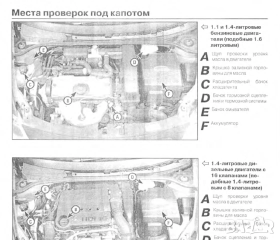 Citroen C3.Две ръководства за ремонт и техн.обслужване /на CD или флашка /, снимка 3 - Специализирана литература - 54510591