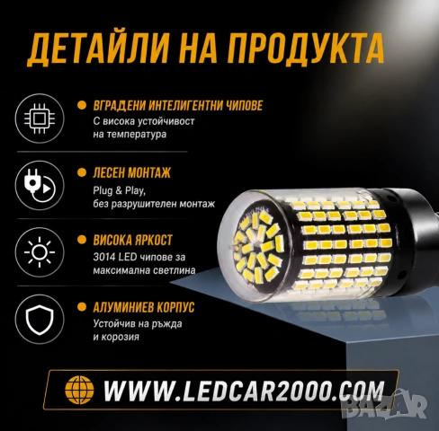 LED P21W BA15S - Т20 7440 144 LED – Крушка за Задна Светлина, снимка 5 - Аксесоари и консумативи - 54472155