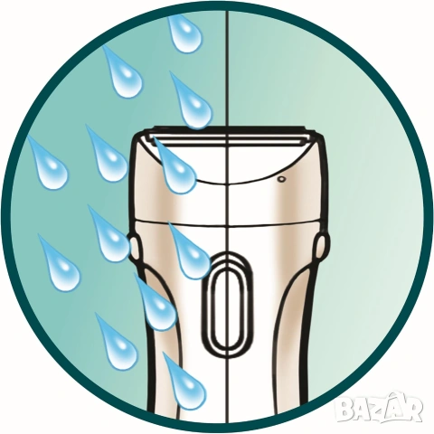 Дамска електрическа самобръсначка Philips SatinShave Essential HP6341/00 Wet & Dry [НОВА], снимка 7 - Електрически самобръсначки - 55206314