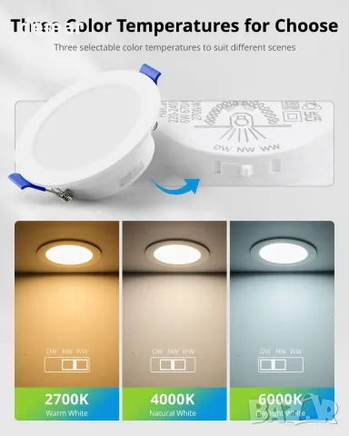 Комплект вградени лунички LED панел/спот лампи за таван (ултратънки), IP65, 3 цветни температури, снимка 2 - Лампи за таван - 55507872
