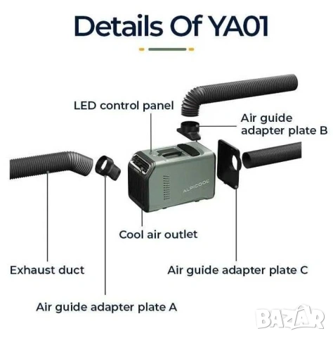 Alpicool YA01 Автомобилен Климатик / Охладител 12-24-48/100-240V – Преносим Паркинг Климатик , снимка 2 - Аксесоари и консумативи - 54554833
