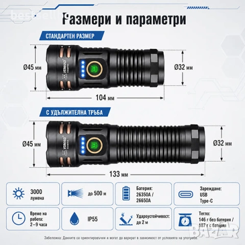 Мощен тактически ръчен фенер | 3000 лумена | 500м обхват | USB-C за къмпинг лов риболов палатка, снимка 7 - Къмпинг осветление - 54109999