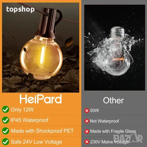 Чисто нов LED гирлянд HeiPard 20m с дистанционно управление (30+2 крушки, димируем)  , снимка 6 - Лед осветление - 55448820