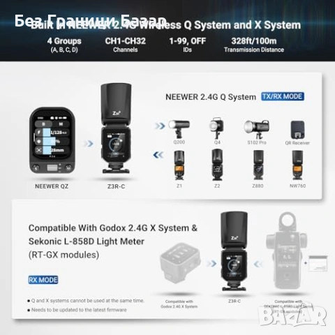 Нова NEEWER Z3R-C 100Ws TTL светкавица за Canon HSS 1/8000s за фотография снимки, снимка 6 - Светкавици, студийно осветление - 54471478
