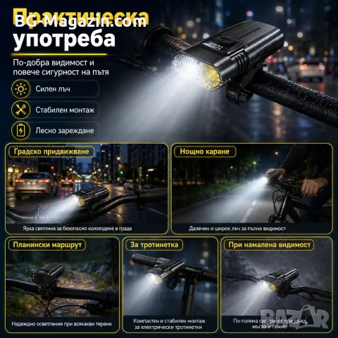 Акумулаторен LED фар за велосипед и тротинетка MACROCOSM с дигитален дисплей, снимка 3 - Аксесоари за велосипеди - 55123827