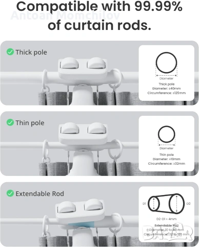 Смарт мотор за перде SwitchBot Curtain 3 + Hub 3, снимка 6 - Друга електроника - 55032673