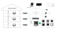 IP Video Intercom Indoor Station  IP вътрешна станция, снимка 2