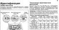 Honda Motors D13, D14, D15, D16 (ZC), D17- ръководство за ремонт, поддръжка и експлоатация./на CD/ , снимка 3
