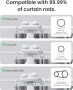 Смарт мотор за перде SwitchBot Curtain 3 + Hub 3, снимка 6