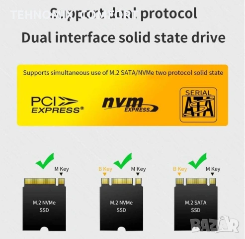 Dual Port NVME NGFF , SATA , B-Key двоен адаптер, снимка 4 - Друга електроника - 55133646