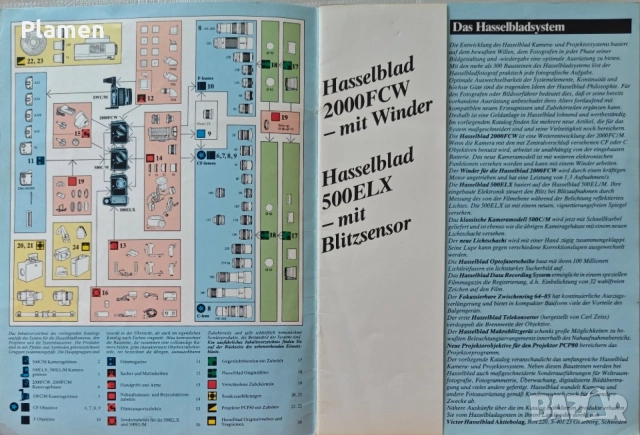 Лот от 4 каталога на Hasselblad, снимка 3 - Чанти, стативи, аксесоари - 55334539