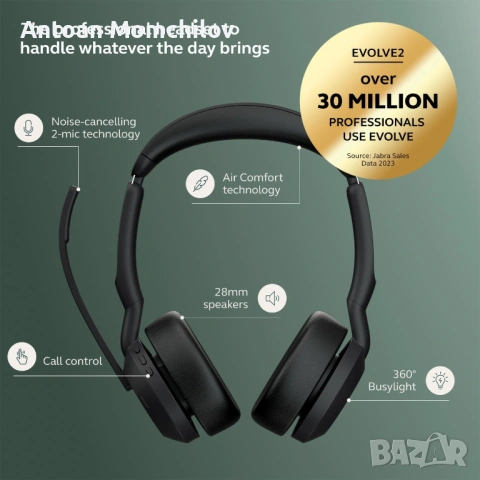 Безжични слушалки Jabra Evolve2 55 Stereo, снимка 3 - Bluetooth слушалки - 54946217
