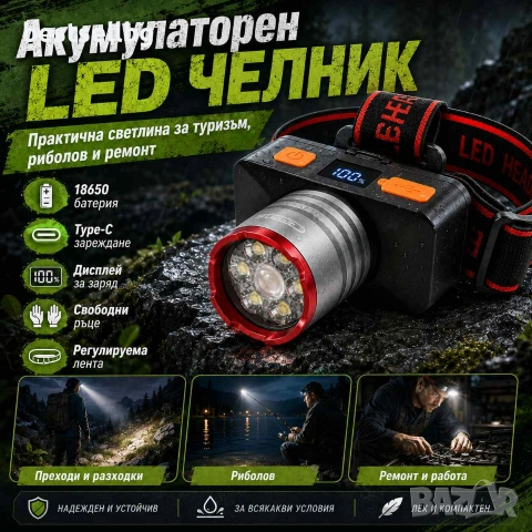Акумулаторен LED челник COBA High Light Head Lamp с 18650 батерия Type-C зареждане и дисплей