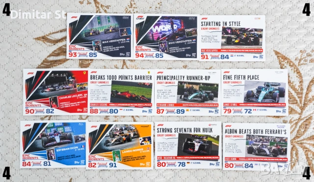 Turbo Attax 2024 карти, снимка 4 - Колекции - 53303760