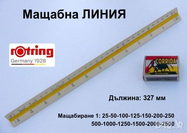 Оригинал ROTRING Немска Комбинирана 13-в-1 Мащабна ЛИНИЯ 1:25 - 1:2500 Тристранна Реверсивна БАРТЕР