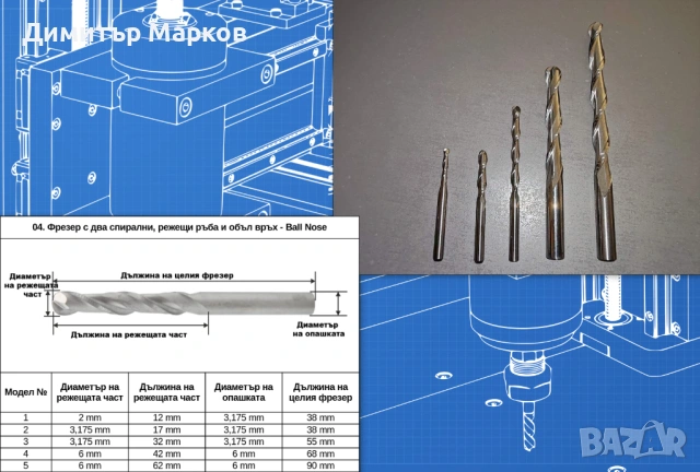 Фрезери за CNC фреза / рутер, гравираща машина, ЦПУ, ЦНЦ, снимка 4 - Инструменти за гравиране - 21809259