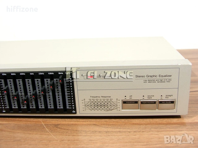 ЕКВАЛАЙЗЕР   Technics sh-z200 /1 , снимка 4 - Еквалайзери - 54834716