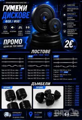 Гумени тежести/дъмбели/лостове/тежести/дискове от 2,5кг/5кг/10кг/15кг/20кг, Олимпийски лост ф50