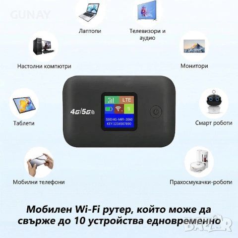 4G 5G WiFi 6 Мобилен Рутер Hotspot 3000mAh Батерия Преносим Безжичен Интернет LTE Бисквитка Router, снимка 4 - Рутери - 54058508