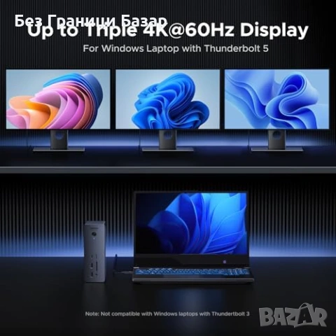 Нова Thunderbolt 5 докинг станция UGREEN 13 порта 8K 4K 144Hz MacBook Windows, снимка 5 - Друга електроника - 55151481