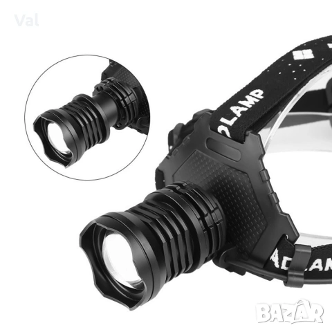 Подвижeн фенер за глава с USB презареждане 1000Lumens XHP 70 - FL62, снимка 6 - Други инструменти - 54811214