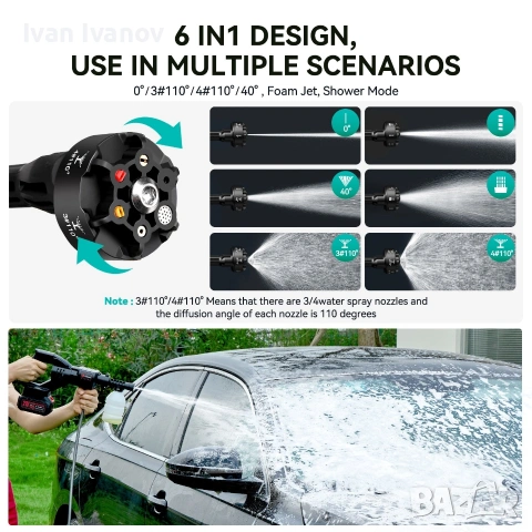 Акумулаторна Водоструйка модел ST-7, снимка 12 - Други инструменти - 54668022