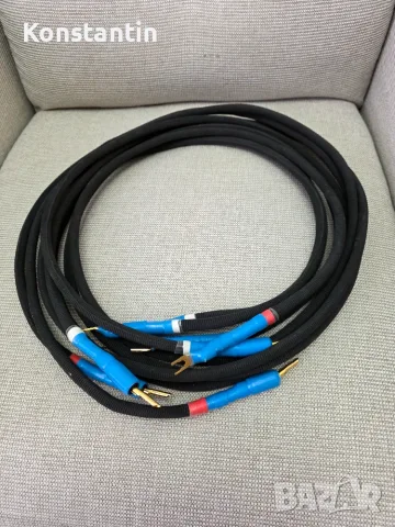 GudWire Canada 2 x 2 м