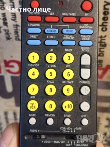 Дистанционно "DENON" RC-977, снимка 2 - Дистанционни - 54497683