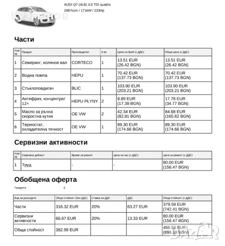 Ауди Q7 3.0 TDI, 7 места, юли 2006 г, 4 488 €, снимка 16 - Автомобили и джипове - 54639041