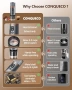 CONQUECO 12V портативна еспресо машина за кола, снимка 4