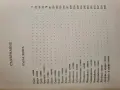 Хората не се раждат войници - Константин Симонов , снимка 3